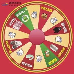 ss26大转盘最新爆料,揭秘精彩内容与幕后故事 第3张 ss26大转盘最新爆料,揭秘精彩内容与幕后故事 第3张